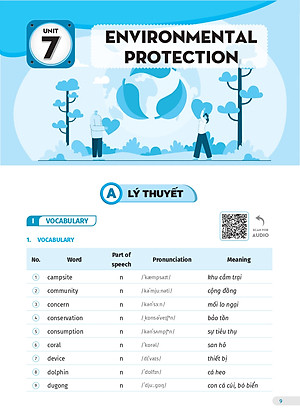 Bài tập tiếng Anh lớp 8, 4 kỹ năng Global Success (Có đáp án) – Tập 2 – ThS. Lê Vy – Anh ngữ Vivian