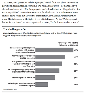 Sách HBR 's 10 Must Reads: On AI , Analytics and the New Machine Age (with bonus article "Why Every Company Needs an Augmented Reality Strategy" by Michael E. Porter and James E. Heppelmann)