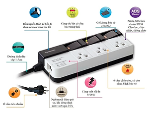 Ổ cắm Panasonic WCHG28334 3500W 3 ổ cắm 3 công tắc dây dài 3M (tặng phích chuyển MPE AD1) - Hàng chính hãng
