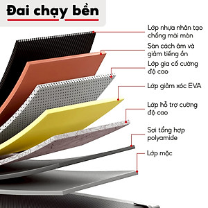 BG Máy Chạy Bộ Điện Gia Đình ALL nhiều loại lựa chọn, Nhỏ Gọn, Gấp lại tiện lợi,  Màn Hình Điện Tử Có Điều Khiển ( hàng nhập khẩu)