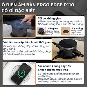 Ổ cắm điện đa năng Ergo Edge DandiHome an toàn chống cháy chống giật, bảo hành 12 tháng