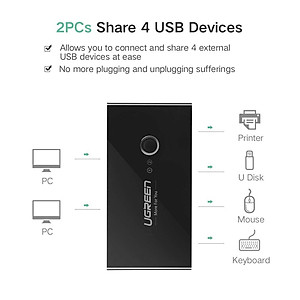Bộ switch chia cổng USB 3.0 và USB 2.0 2 vào 4 ra UGREEN US216 - Hàng chính hãng