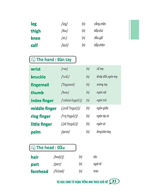 Tự Học 2000 Từ Vựng Tiếng Anh Theo Chủ Đề (Tái Bản)