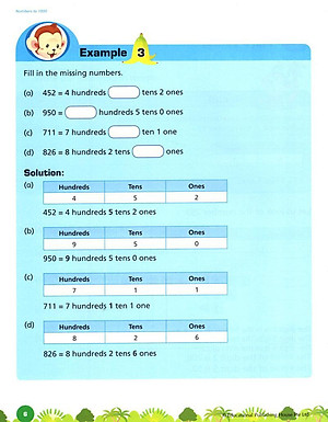 Sách Classroom Mathematics Class 2A - Học Kỳ 1