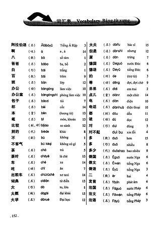 Giáo Trình Hán Ngữ 1 - Tập 1 - Quyển Thượng Phiên Bản Mới