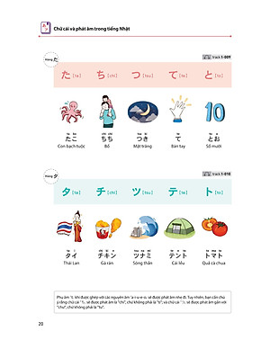 Sách 28 Ngày Tự Học Tiếng Nhật