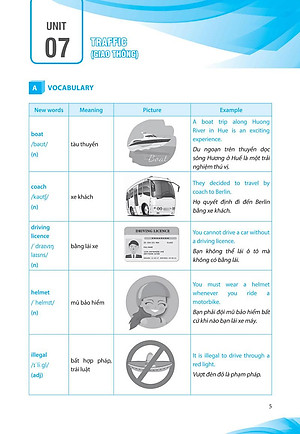 Sách Luyện Chuyên Sâu Ngữ Pháp Và Bài Tập Tiếng Anh 7 Tập 2 (Chương Trình Mới)