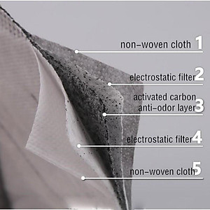 Khẩu trang than hoạt tính 3M 9541 KN95 AS/ANZS P2 5.0 lọc bụi mịn tiêu chuẩn N95