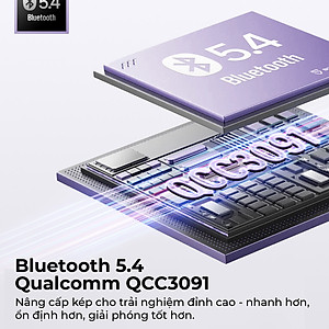 Tai Nghe True Wireless SoundPEATS Air5 Aptx Adaptive Lossless Bluetooth 5.4 - Hàng Chính Hãng