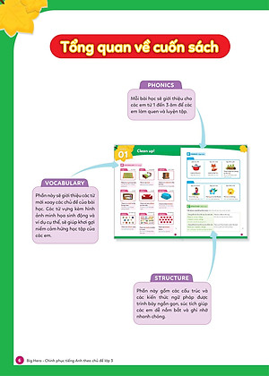 Big Hero Chinh Phục Tiếng Anh Theo Chủ Đề Lớp 3