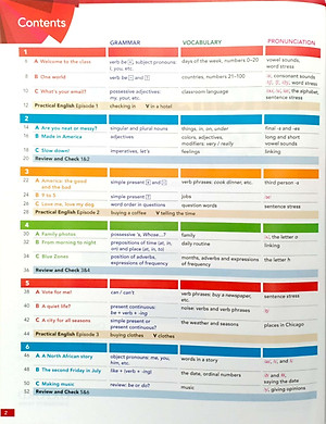 American English File: Level 1: Students Book With Online Practice - 3rd Edition