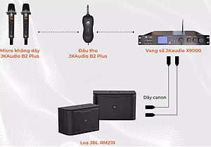 Micro JKaudio B2 Pro - Công Nghệ Echo Pro - Hàng Chính Hãng