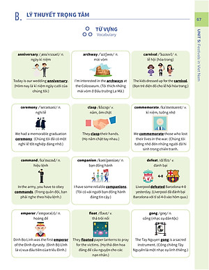 Bí quyết tăng nhanh điểm kiểm tra Tiếng Anh 8 tập 1