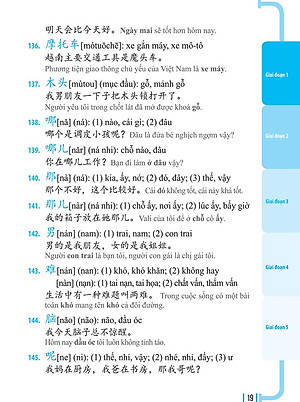 Sách 3000 Từ Vựng Tiếng Trung Thông Dụng