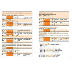 Sách-Khẩu Ngữ Tiếng Trung Giao Tiếp Luyện Thi HSKK Trung - Cao Cấp + DVD tài liệu
