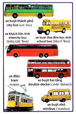 Cuốn Sách Lớn Đầu Tiên Của Tôi Về Xe Cộ