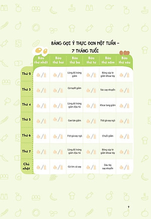 Sách Ăn Dặm Không Áp Lực