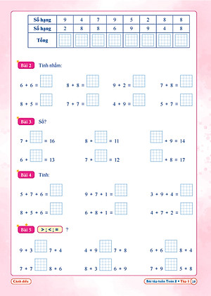 Combo Bài Tập Tuần Toán, Tiếng Việt Lớp 2 - Cánh Diều (Tự Chọn Sách)