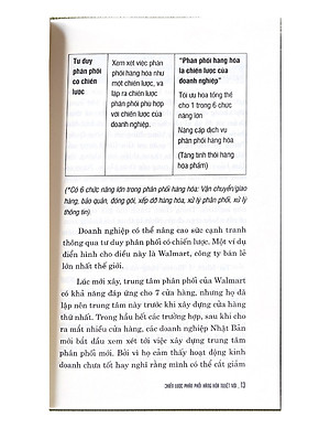 Chiến Lược Phân Phối Hàng Hóa Tuyệt Vời - Vanlangbooks