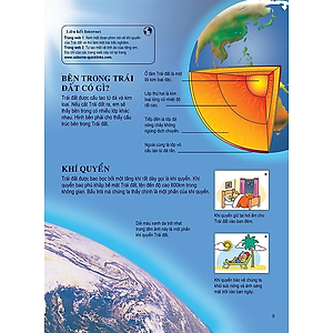Sách Bách Khoa Tri Thức Dành Cho Trẻ Em