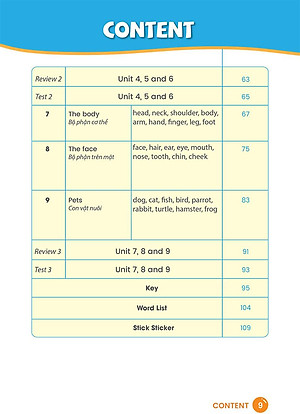 Sách Quick Quick Học Nhanh Toàn Diện Từ Vựng Tiếng Anh Theo Chủ Đề Lớp 1