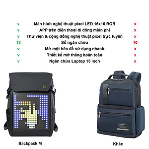Balo Divoom – Pixoo Backpack-M có màn hình LED tùy chỉnh bằng APP, ngăn chứa lớn vừa Laptop 14 Inch, chống thấm nước cho hoạt động ngoài trời