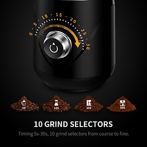 Máy xay hạt cà phê và các loại hạt ngũ cốc Shardor CG638B  Cối 2 lưỡi xay,  Công suất:  150W - Hàng Chính Hãng