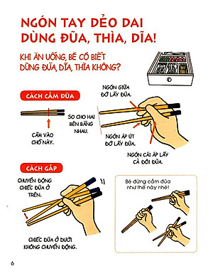 Sách Cẩm Nang Sinh Hoạt Bằng Tranh Cho Bé Tập 2: Kĩ Năng Khi Ăn Uống