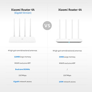 Router Wifi AC Xiaomi 4A Gigabit Trắng - Hàng chính hãng - Router phát wifi XIaomi chính hãng Trải nghiệm wifi tốc độ cao