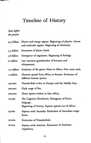 Sách Sapiens : A Brief History Of Humankind