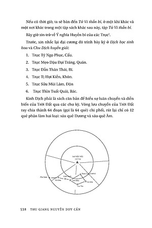 Sách Dịch Tượng Luận - Tử Vi Bí Kiếp (Bìa Cứng)