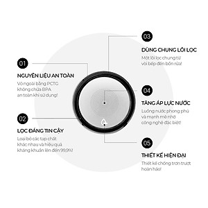 Thiết Bị Lọc Nước Tại Vòi Dr.Oplus Cho Lavabo