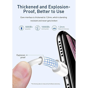 Cáp sạc nhanh siêu bền Baseus Mini White dùng cho Smartphone/ Tablet -Hàng Chính Hãng