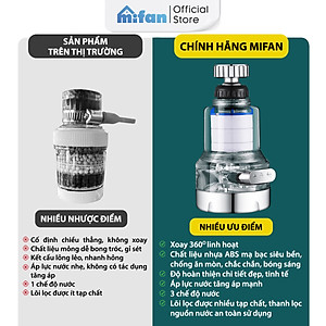 Đầu vòi rửa bát tăng áp lọc nước 3 chế độ phun Mifan - Lõi PP loại bỏ cặn bẩn, clo, màu và mùi, cổ xoay 360 bồn rửa chén