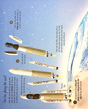 Sách Tương Tác - Big Book - Cuốn Sách Khổng Lồ Về Tên Lửa Và Các Thiết Bị Vũ Trụ (Tái Bản 2018)