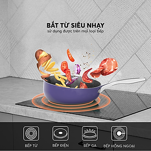 Chảo chống dính Full induction Elmich Hera