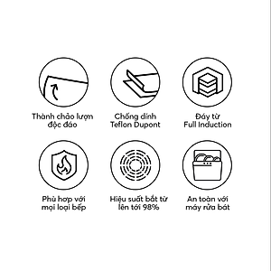 Chảo chống dính Full induction Elmich Hera