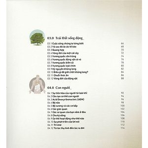 Sách Mọi Điều Cần Biết Về Thế Giới