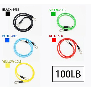 Bộ 5 Dây Đa Năng Ngũ Sắc Đàn Hồi Kháng Lực Tập Gym , Fitness , Yoga, Rèn Luyện Sức Khoẻ Cho Nam Nữ  - Chất Lượng Hàng Loại 1- Hàng Chính Hãng MINIIN