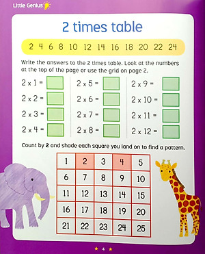 Little Genius Times Table - Magnetic Board & Magnets