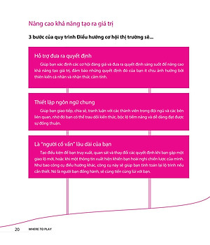 Sách Where To Play: 3 Bước Để Xác Định Thị Trường Đắt Giá Của Doanh Nghiệp