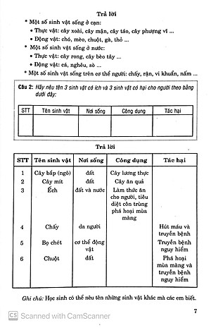 Sách Đề Học Tốt Sinh Học Lớp 6