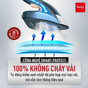 Bàn ủi hơi nước đa năng Tefal 2 trong 1 Duo Power JF4032E0 1850W- Hàng chính hãng