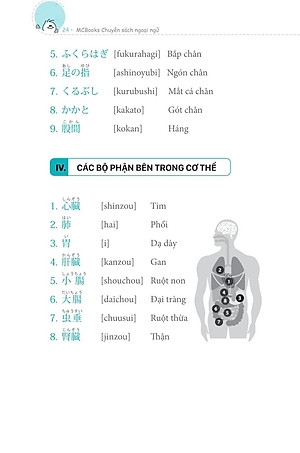 Sách 3000 Từ Vựng Tiếng Nhật Theo Chủ Đề