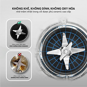 Máy làm sữa hạt Elmich CBE 3904 OL, công suất 800W, 7 chế độ nấu được thiết lập sẵn, lưỡi dao 3 tầng 8 cánh giúp xay nhuyễn - Hàng chính hãng