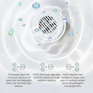 Máy Rửa Rau Củ Quả Xiaomi Tiện Dụng Chất Lượng Cao Hàng nhập khẩu