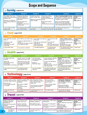 i-Learn Smart Start 5 Student's Book