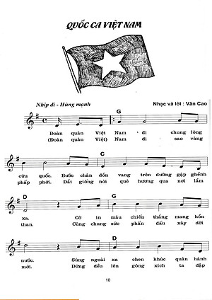 Sách Tuyển Tập Bài Hát Hay Dùng Trong Trường Trung Học Cơ Sở