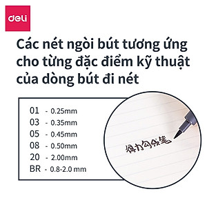 Set Bút Đi Nét Kỹ Thuật Nhiều Cỡ Ngòi Màu Đen Kháng Nước Caligraphy  Deli - Phù Hợp Vẽ Viền Tranh Phác Hoạ Vẽ Kiến Trúc Công Nghệ - S573