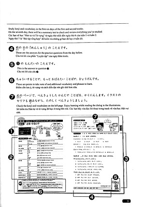Sách Luyện Thi Năng Lực Nhật Ngữ N5 : Hán Tự , Từ Vựng , Ngữ Pháp , Đọc Hiểu , Nghe Hiểu